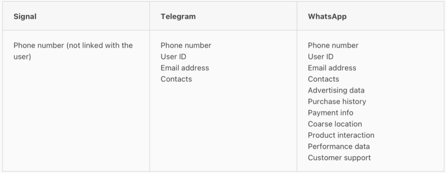 signal-compare.png